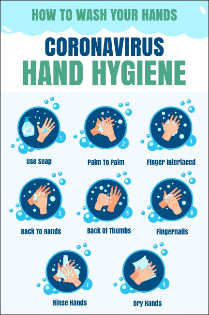 Hand hygiene Poster